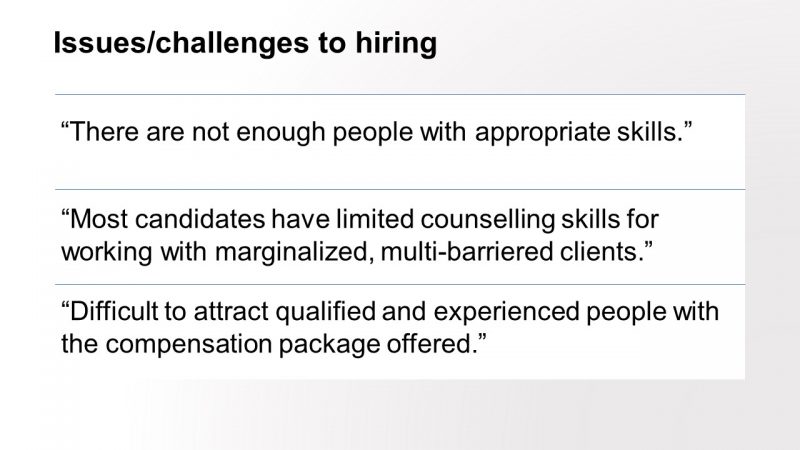 Issues/challenges to hiring: “There are not enough people with appropriate skills.” ; “Most candidates have limited counselling skills for working with marginalized, multi-barriered clients.” ; “Difficult to attract qualified and experienced people with the compensation package offered.”