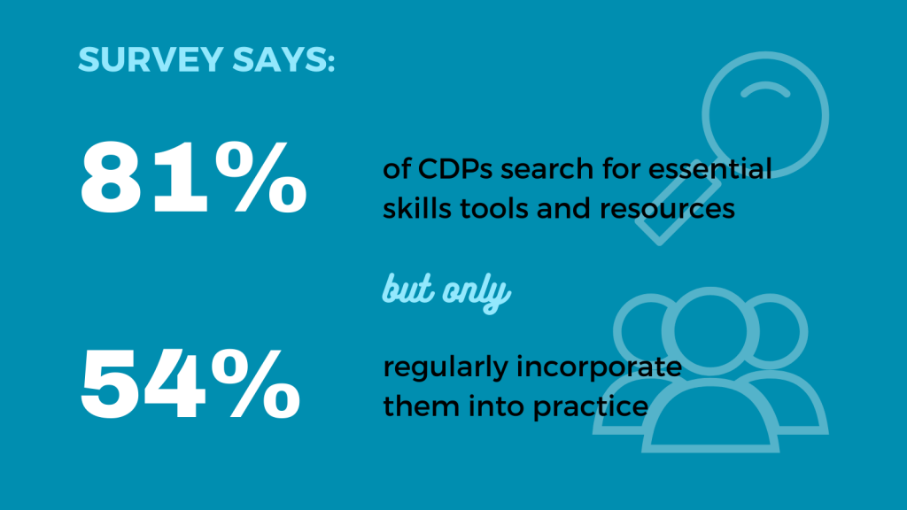 infographic: 81% of CDPs search for essential skills tools and resources