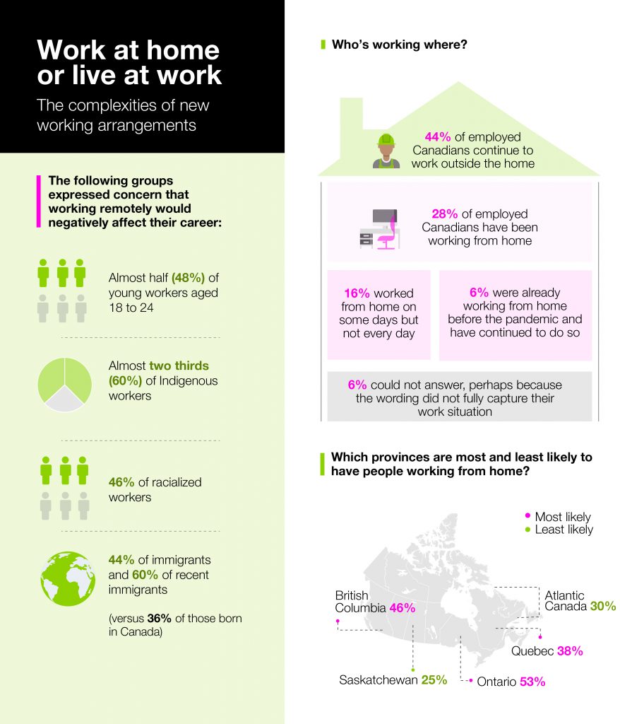 Infographic. Full text below