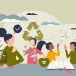 Education for sustainability as teaching ecology for kids tiny person concept. Environment, climate and nature protection learning in school for future with responsible community vector illustration.