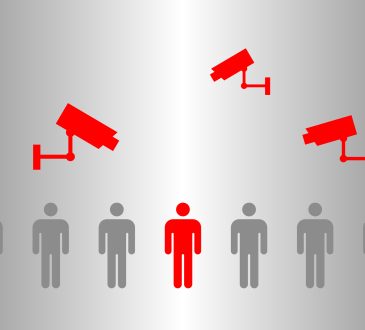 Surveillance with CCTV video and mobile phone app for the detection of people with Corona virus (Covid-19) by fever and distance measurement during quarantine, Stop coronavirus after lockdown